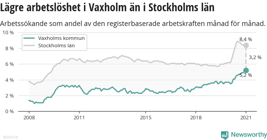 Sexdate i vaxholm kåte jenter som ser etter sexpartnere i brekstad