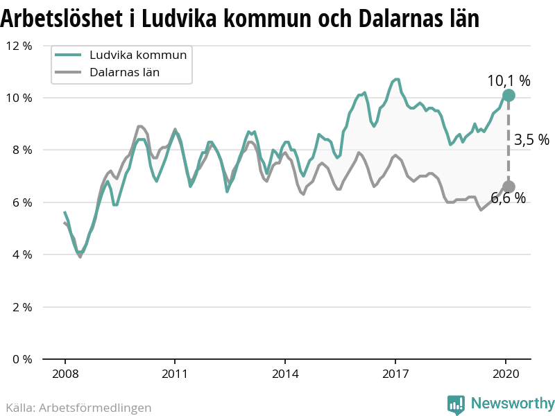 Nyinflyttade p Storgatan 34B i Ludvika. De senaste sex mnaderna har inga personer flyttat in i fastigheten p Storgatan 34B i Ludvika. Visa strre karta Nyinflyttade p Storgatan, Ludvika | unam.net