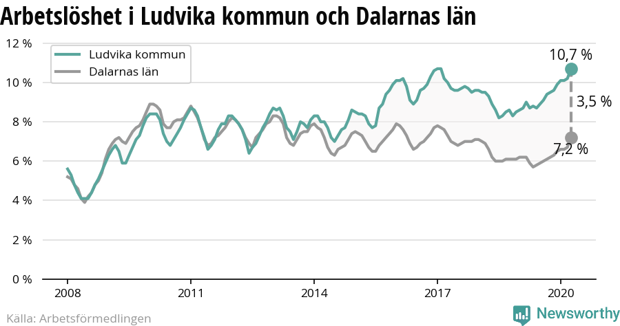 Kontakta Tsega Alazar Andom, 41 r, Ludvika. Adress: Bostaden ligger ca sex minuters gngvg (652 meter) frn vattnet. Kom igng med Hittamklare! Tsega Alazar Andom, Krusbrsgrden 3, Ludvika | unam.net